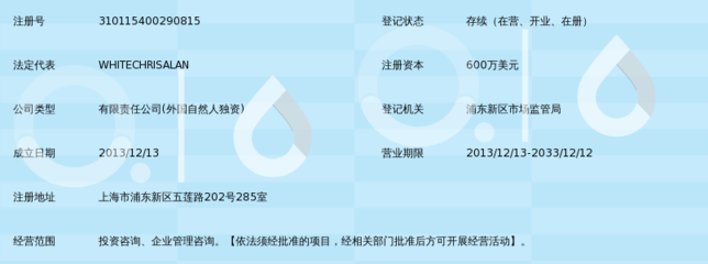 專業(yè)引領(lǐng)，價(jià)值共創(chuàng) 愛(ài)珂投資咨詢的服務(wù)理念與實(shí)踐