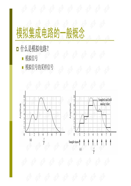 模擬集成電路設(shè)計(jì) 原理、資源與實(shí)踐導(dǎo)論